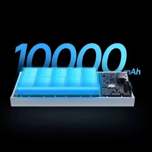 Baseus Adaman2 Digital Display 10000 mAh 30W 5A з технологією QC3.0+PD3.0 2USB+Type-C + Кабель USB to Type-C Білий