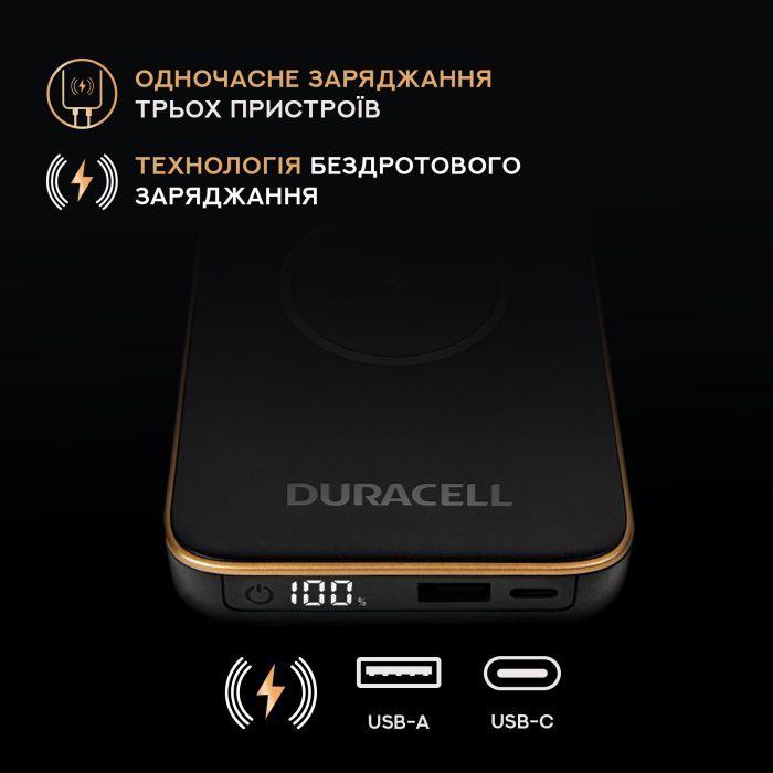 Duracell CORE 10 10000 mAh 25W Black (DRPB3040A)