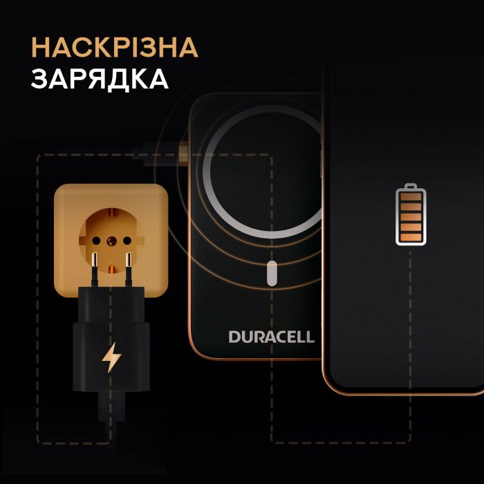 Duracell MICRO 5 5000 mAh 12W MagSafe 7.5W Black (DRPB3020A)