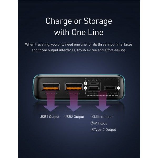 Baseus 20000 mAh 22.5WAdaman QC3.0+PD3.0 Чорний
