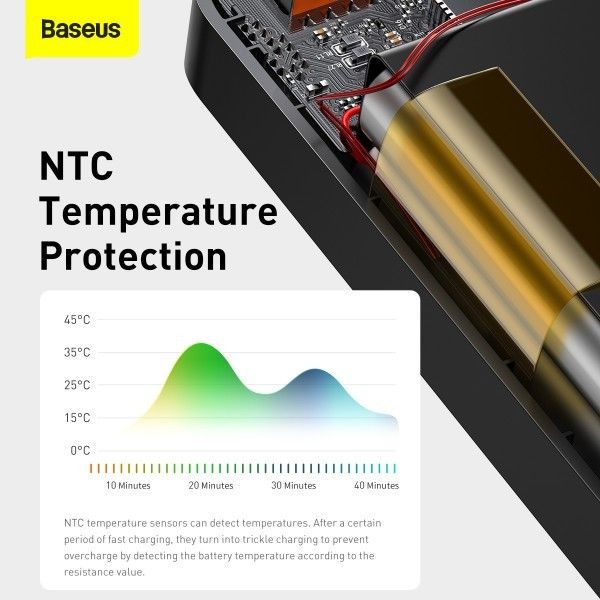 Baseus 10000 mAh 20W 3ABipow Digital Display Швидка зарядка Quick Charge 3.0+PD3.0 2USB/1Type-C Чорний