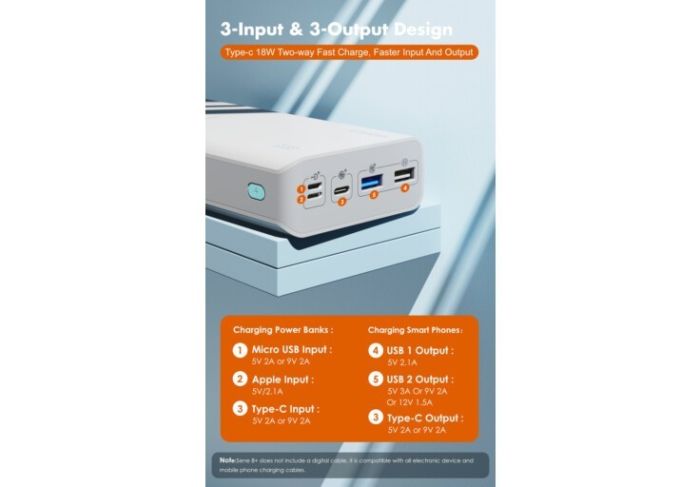 Power Bank Romoss 30000mah Sense8+ (PHP30-401-02) White