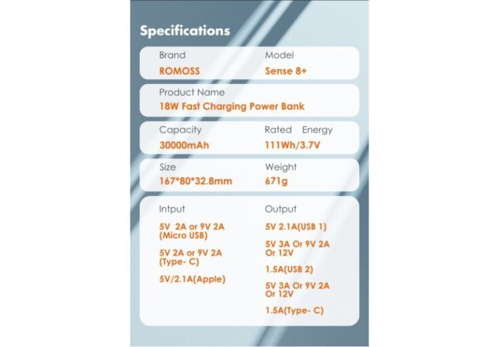 Power Bank Romoss 30000mah Sense8+ (PHP30-401-02) White