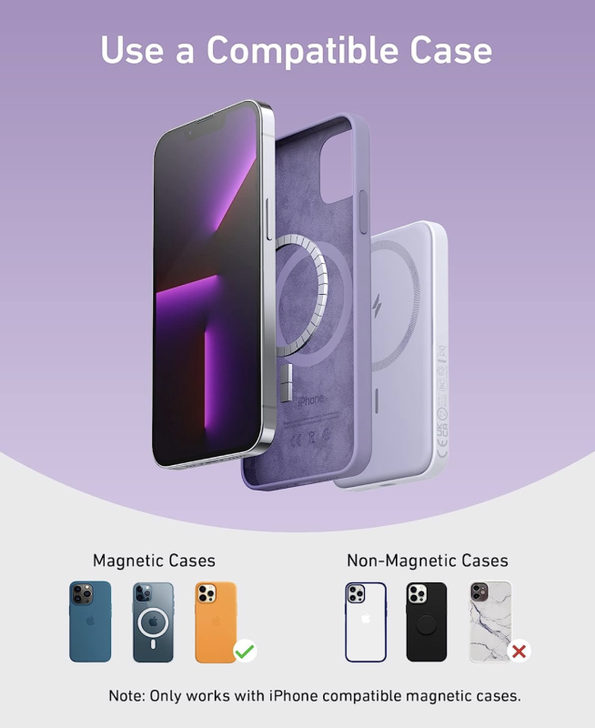 Anker 621 Magnetic Magsafe Powerbank 5000 mAh iPhone 15/15 Pro/15 Pro Max iPhone 14/ 13/12 Series Purple (A1610)