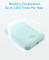 Anker 321 Magnetic Magsafe Powerbank 5000 mAh iPhone 15/15 Pro/15 Pro Max iPhone 14/13/12 Series Green (A1310)