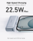 Anker Nano із вбудованим складаним роз’ємом USB C 22.5W 5000 mAh для iPhone 15/15 Pro/15 Pro Max (A12310) Ice Lake Blue