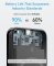 Anker 321 Magnetic Magsafe Powerbank 5000 mAh iPhone 15/15 Pro/15 Pro Max iPhone 14/ 13/12 Series Black (A1310)