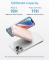 Anker 321 Magnetic Magsafe Powerbank, 5000 mAh iPhone 15/15 Pro/15 Pro Max iPhone 14/ 13/12 Series Pink (A1310)