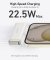 Anker Nano із вбудованим складаним роз’ємом USB C 22.5W 5000 mAh для iPhone 15/15 Pro/15 Pro Max (A12310) Shell White