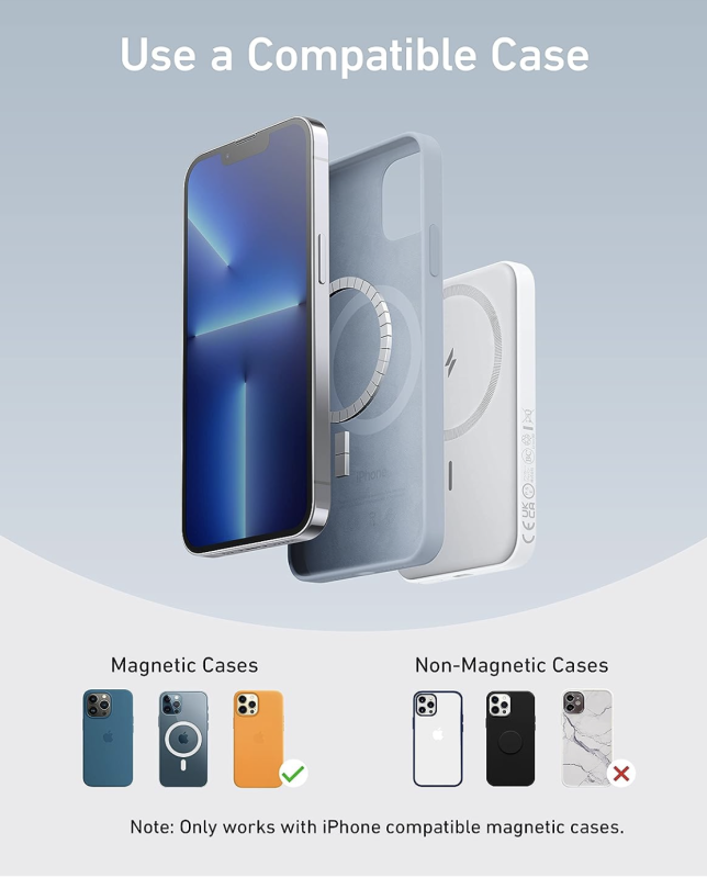 Anker 621 Magnetic Magsafe Powerbank 5000 mAh iPhone 15/15 Pro/15 Pro Max iPhone 14/13/12 Series White (A1610)