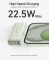 Anker Nano із вбудованим складаним роз’ємом USB C 22.5W 5000 mAh для iPhone 15/15 Pro/15 Pro Max (A12310) Sprout Green