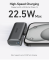 Anker Nano із вбудованим складаним роз’ємом USB C 22.5W 5000 mAh для iPhone 15/15 Pro/15 Pro Max (A12310) Black Stone
