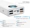 Baseus 65W 30000 mAh Amblight Digital Display Quick Charge, White