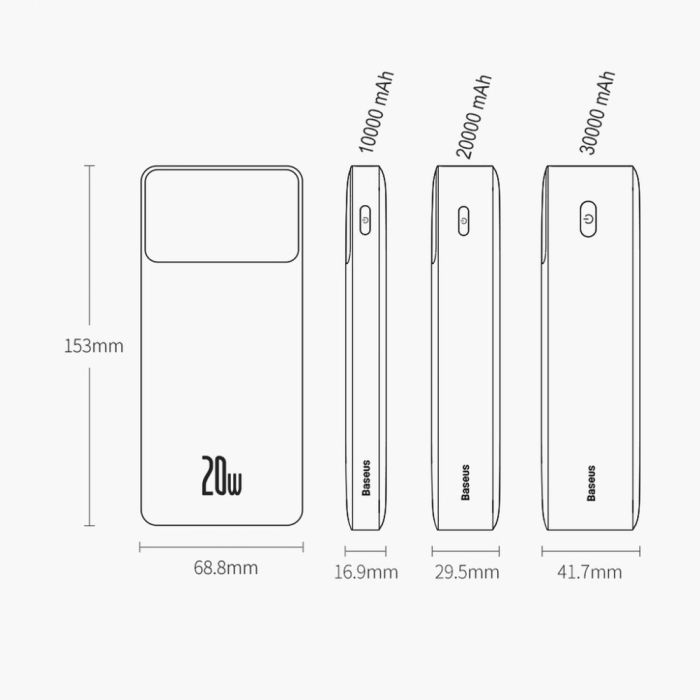 Baseus Bipow Digital Display 20000 mAh 20w (PPBD050501) черный