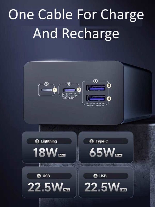 Romoss  for notebook PEA40S PRO 40000 mah (148 Wh), 65W (New 2024 версія)