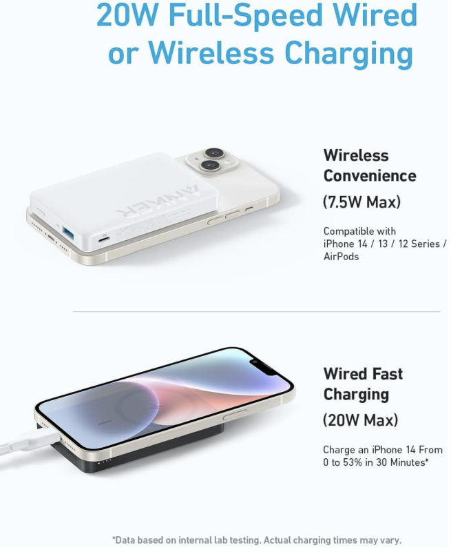 Anker 334 Magnetic Magsafe Powerbank, 10 000 mAh iPhone 15/15 Pro/15 Pro Max, iPhone 14/ 13/12 Series - White (A1810)