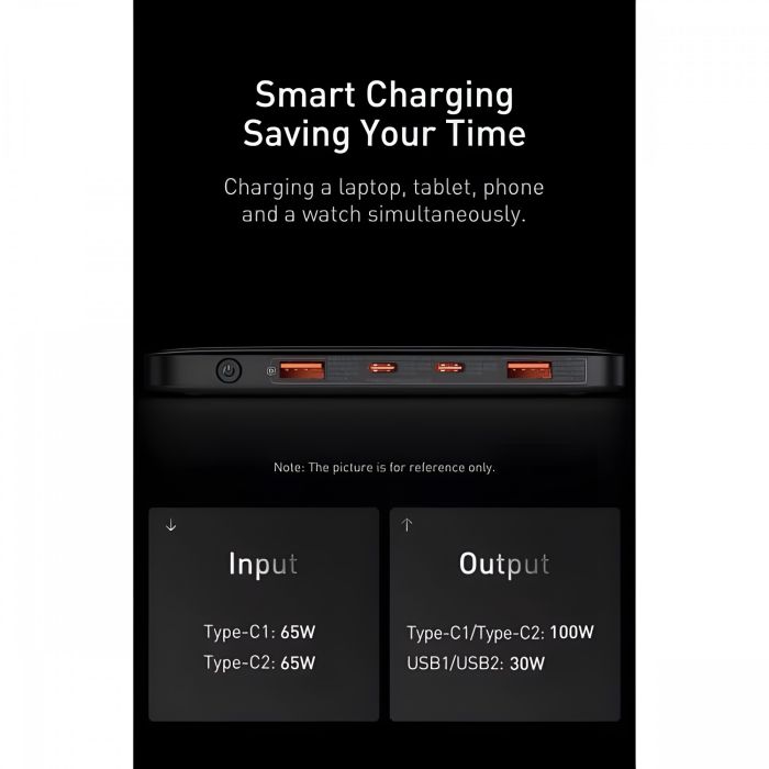 Baseus Blade Digital Display 20000 mAh 100W 5A