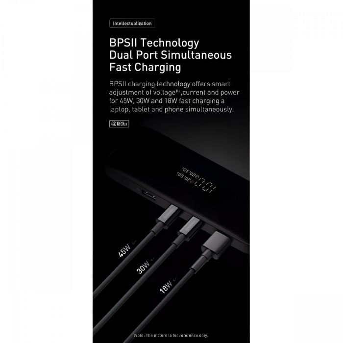 Baseus Blade Digital Display 20000 mAh 100W 5A