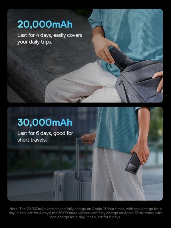 Baseus Star Lord Display 22.5W 20000 mAh black