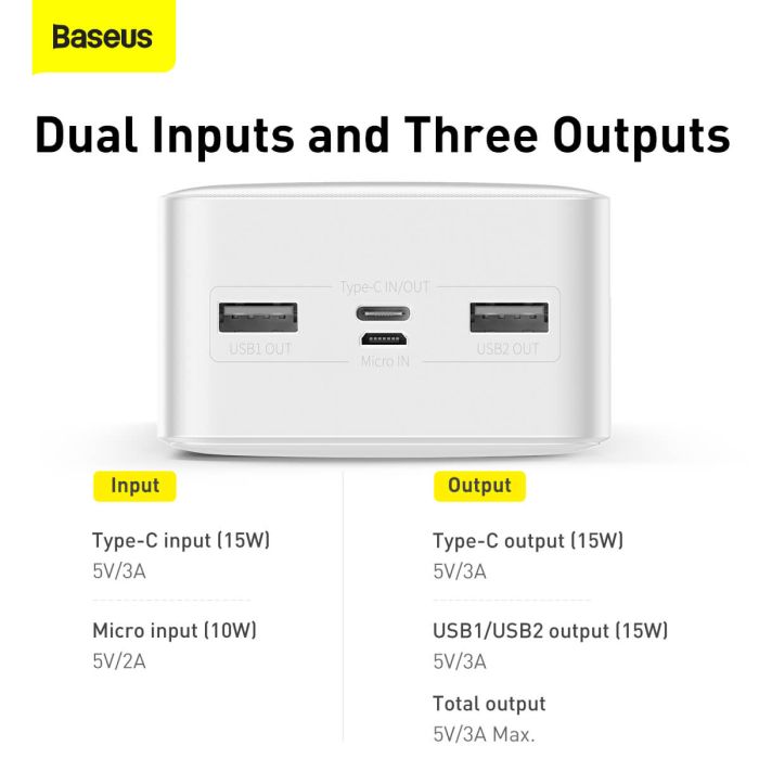 Baseus 2USB/1Type-C, 3A/15W, QC| (PPDML-K02) біла