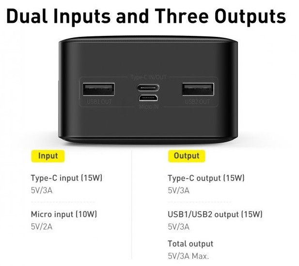 Baseus Bipow PPDML-K01 30000 mAh, 2USB, Type-C, 3A, 15W, QC, чорне
