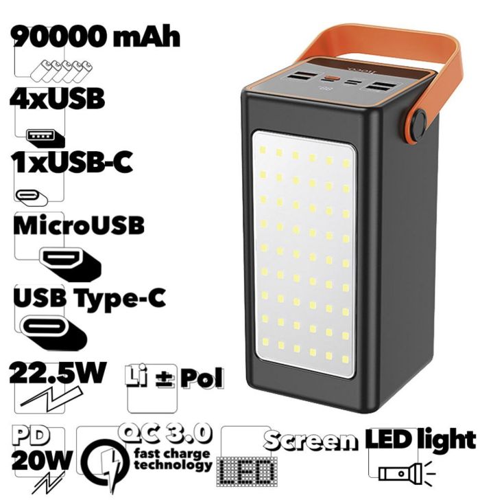 Hoco з лампою J107 22.5W 90000 mAh черный