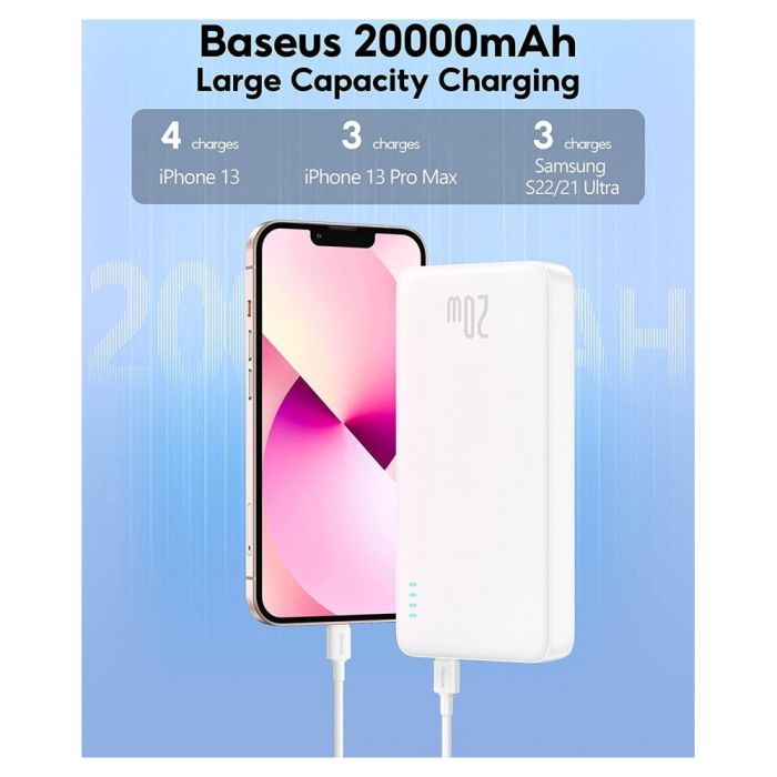 Baseus Fast Charging 20000 mAh 20W (PPAP20K)