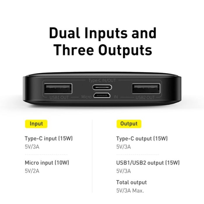 Baseus Bipow Digital Display 20000 mAh 15W (PPDML-J01) чорна