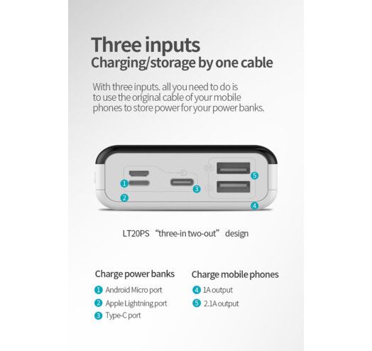 Romoss 20000 mAh LT20PS White