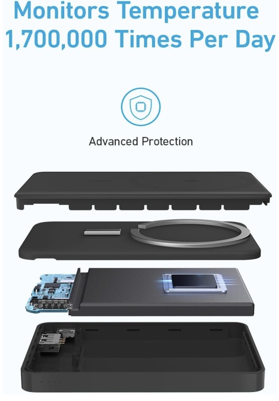 Anker 334 Magnetic Magsafe Powerbank 10 000 mAh iPhone 15/15 Pro/15 Pro Max iPhone 14/ 13/12 Series Black (A1810)