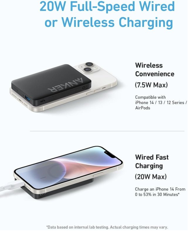Anker 334 Magnetic Magsafe Powerbank 10 000 mAh iPhone 15/15 Pro/15 Pro Max iPhone 14/ 13/12 Series Black (A1810)
