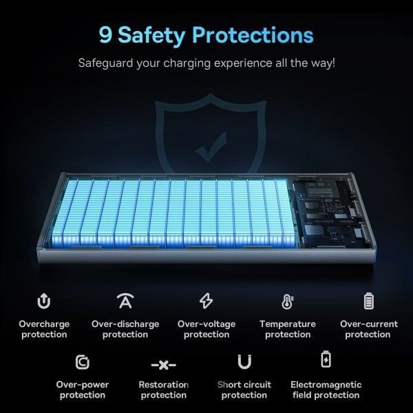 Baseus Star-Lord Digital Display 22.5W 20000 mAh PD, QC Білий