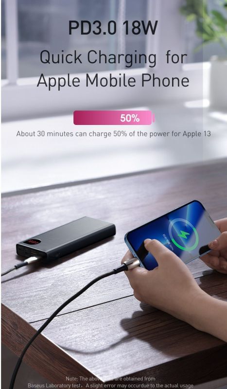 Baseus  Adaman Metal Overseas 22,5W 20000 mAh PD/QC| Black