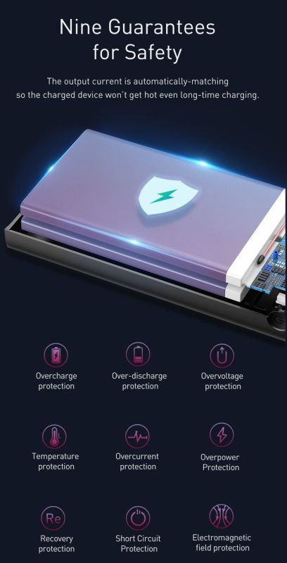 Baseus  Adaman Metal Overseas 22,5W 20000 mAh PD/QC| Black