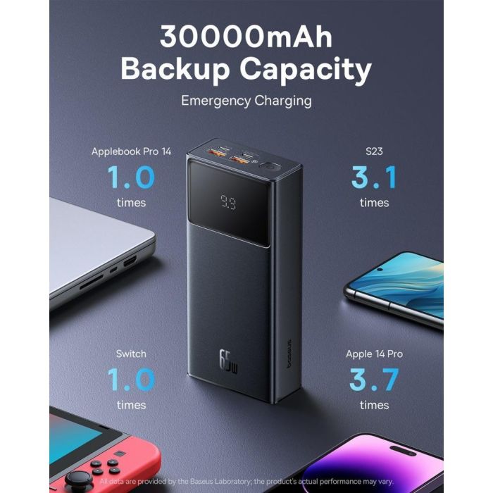 Baseus Star-Lord Digital Display 30000 mAh 2USB/Type-C, PD/QC, 65W/3A P10022908113-00