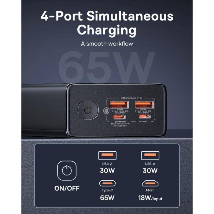 Baseus Star-Lord Digital Display 30000 mAh 2USB/Type-C, PD/QC, 65W/3A P10022908113-00