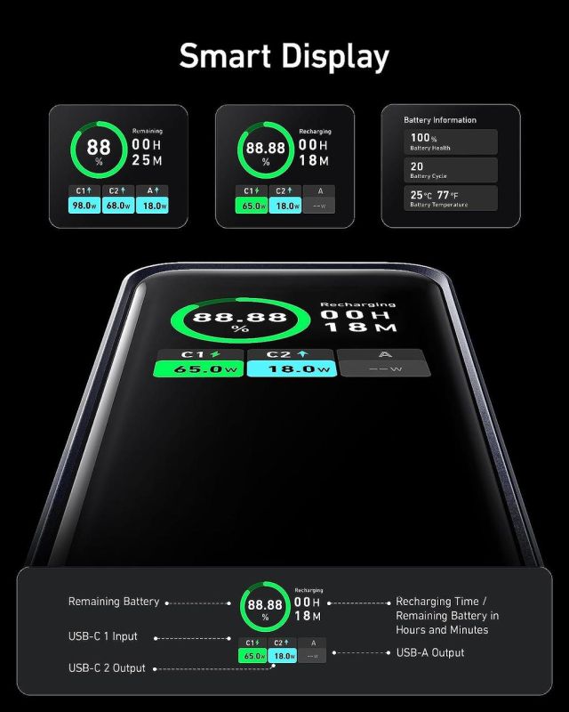 Anker Prime 20 000 mAh потужністю 200 Вт, Black
