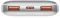 Baseus Bipow Pro Digital Display 10000 mAh 22.5W White (PPBD040002/PPBD2-1022)