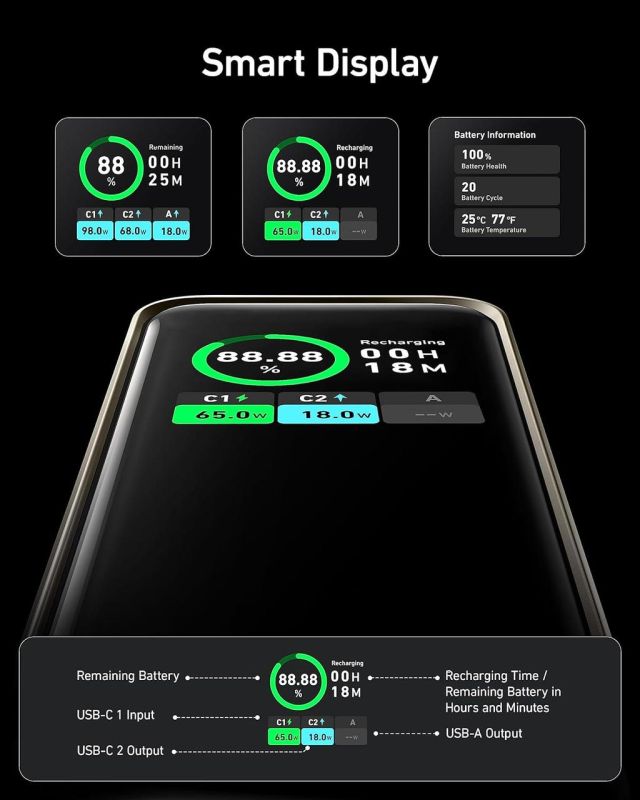 Anker Prime 20 000 mAh потужністю 200 Вт, Bronze