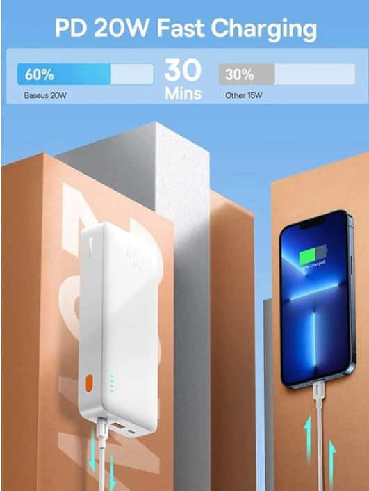 Baseus 20000 mAh 20 Вт PD QC3.0