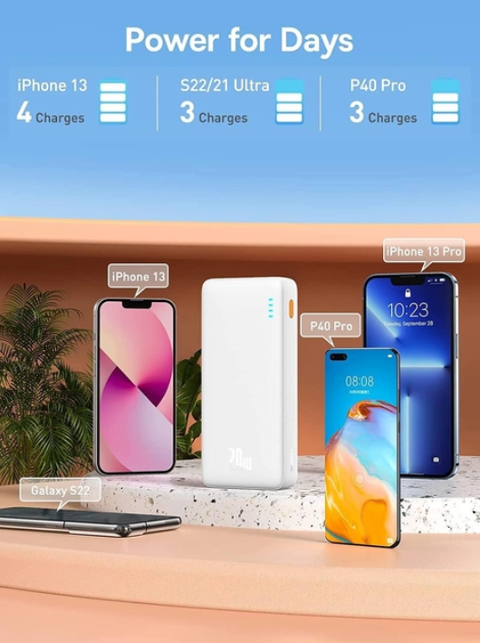 Baseus 20000 mAh 20 Вт PD QC3.0