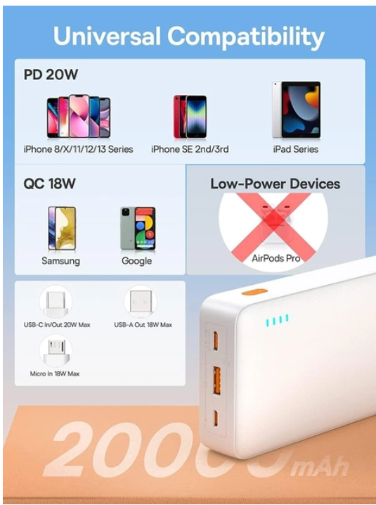 Baseus 20000 mAh 20 Вт PD QC3.0