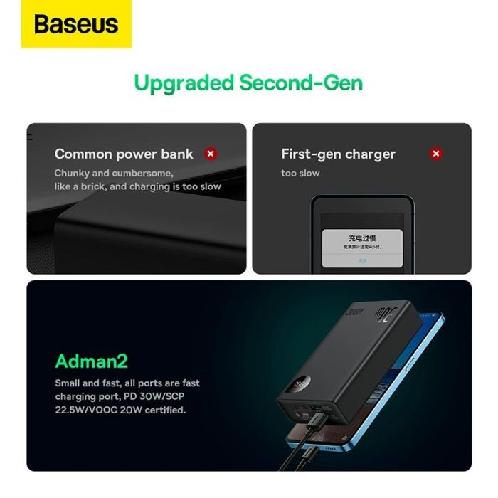 Baseus  Adaman2 Digital Display Fast Charge 20000 mAh VOOC
