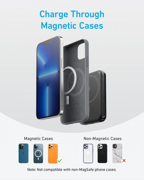 Anker PowerCore 5k 321 - 5000 mAh MagGo Wireless Black (a1616g11)