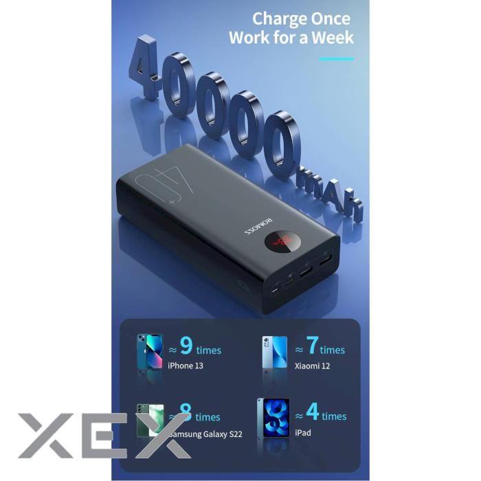 ROMOSS PEA40 40000 mAh (PEA40-112-2135)