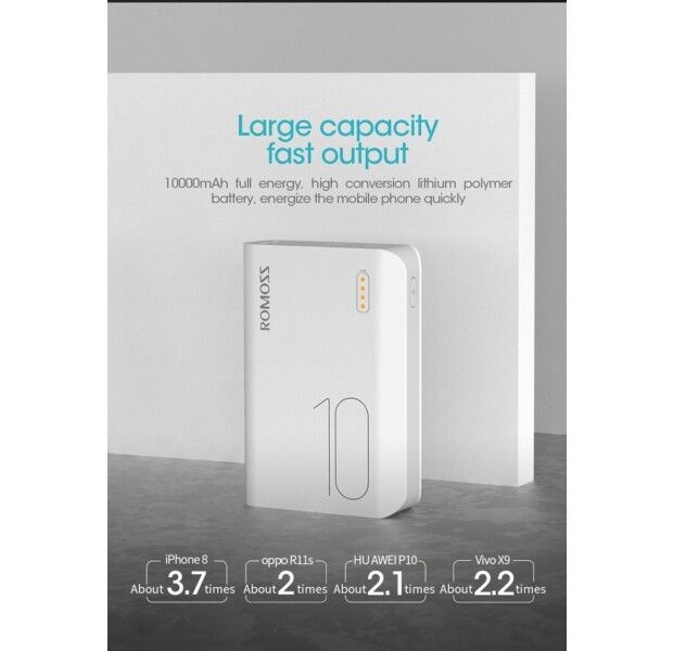 ROMOSS Mini 10000 mAh 10.5 W Чорний (Sense4S) 2612P