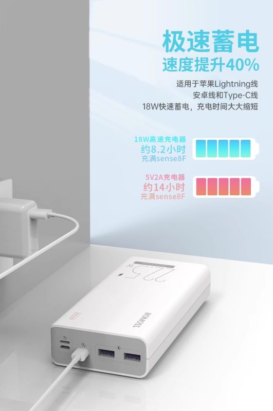ROMOSS 30000 mAh 22.5 W Fast Charge PD & QC 18 W Білий (Sense8F)