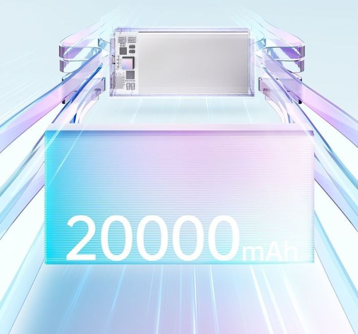 ROMOSS 20000 mAh 22.5 W Fast Charge PD & QC 18 W Білий (Sense6F)