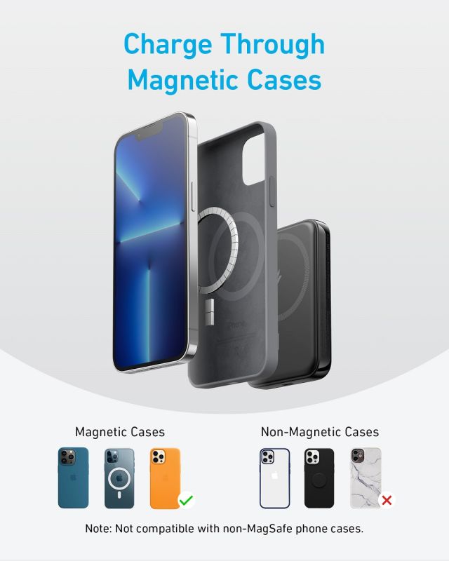 Anker PowerCore 5K 321 - 5000 mAh MagGo Wireless Black (6940674)