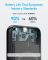 Anker PowerCore 5K 321 - 5000 mAh MagGo Wireless Black (6940674)